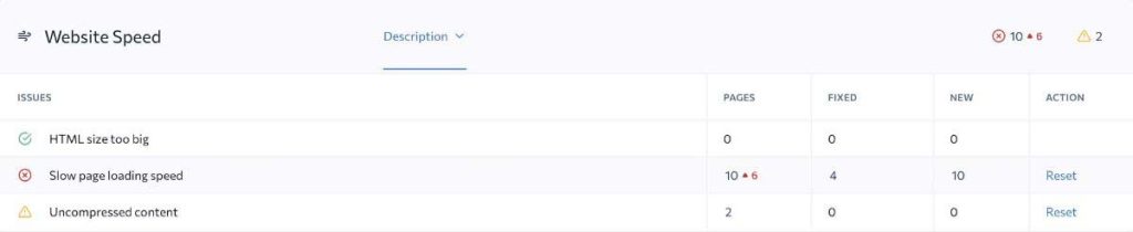 Speed and performance