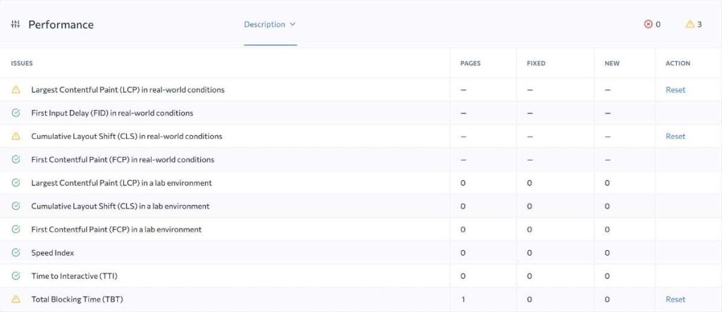 Speed and performance