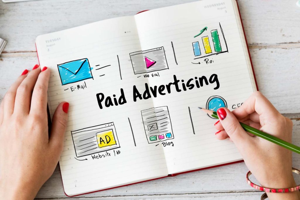 4. Investing in Paid Advertising for Targeted Reach​
