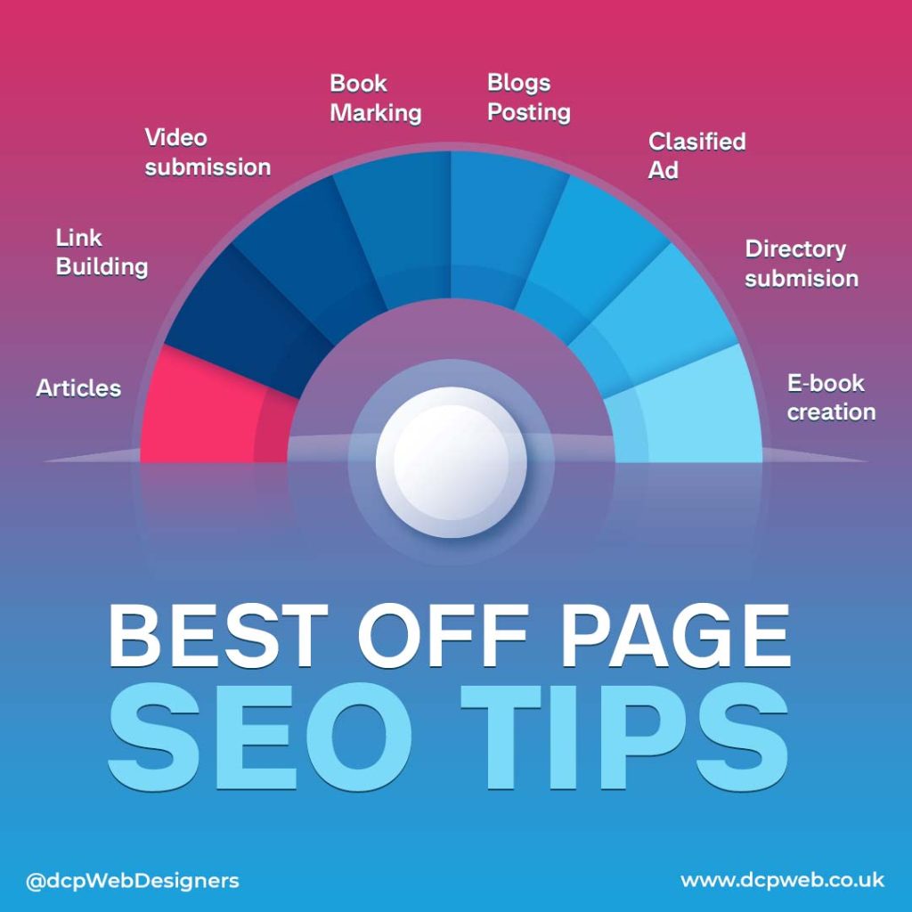 Best off-page SEO Tips v1