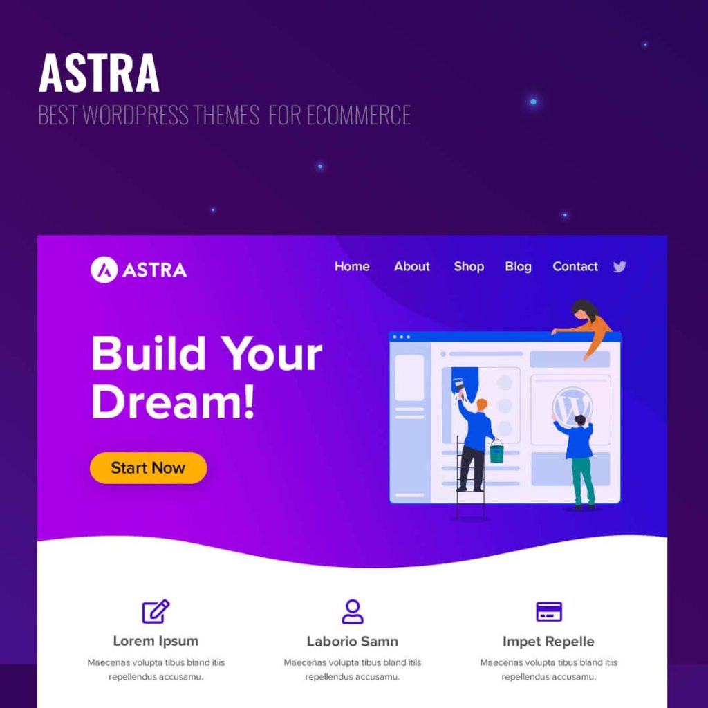 Best Woocommerce Themes Of 2021 v2