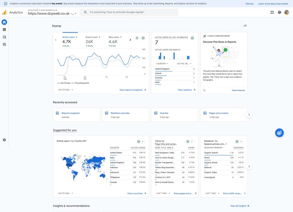 Google Analytics Example