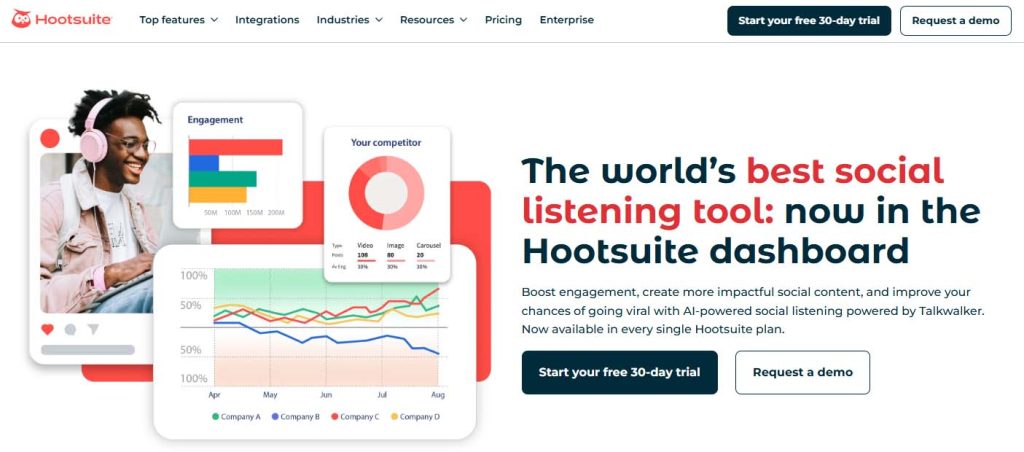 Hootsuite Insights helps brands monitor mentions and hashtags to find UGC
