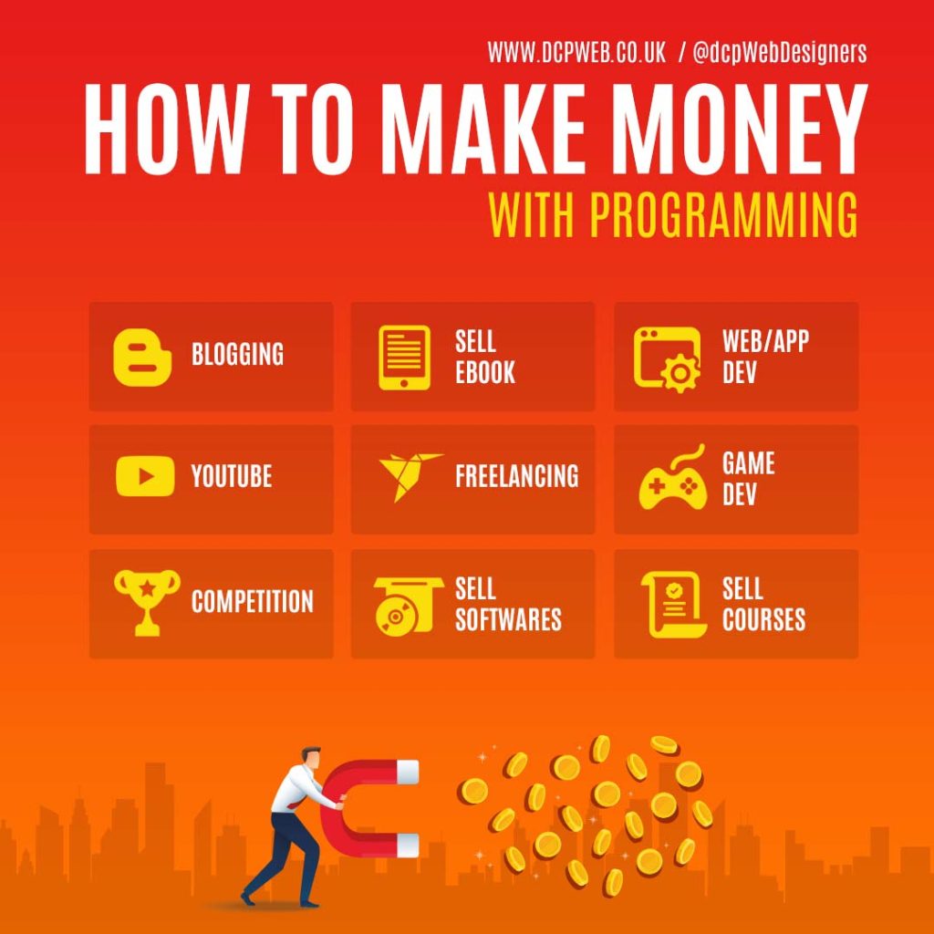 How to Make Money with Programming v1