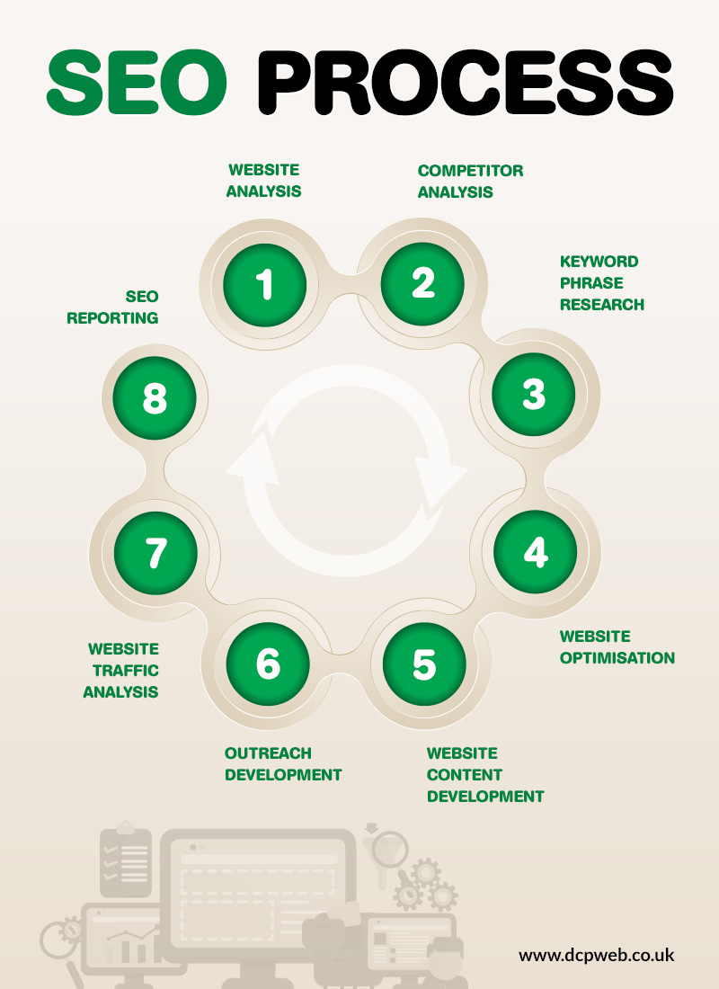 infographic-design-modal-3