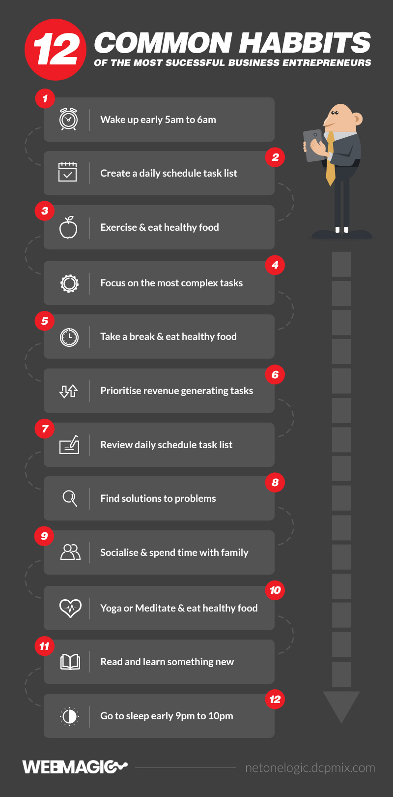 infographic-design-modal-6