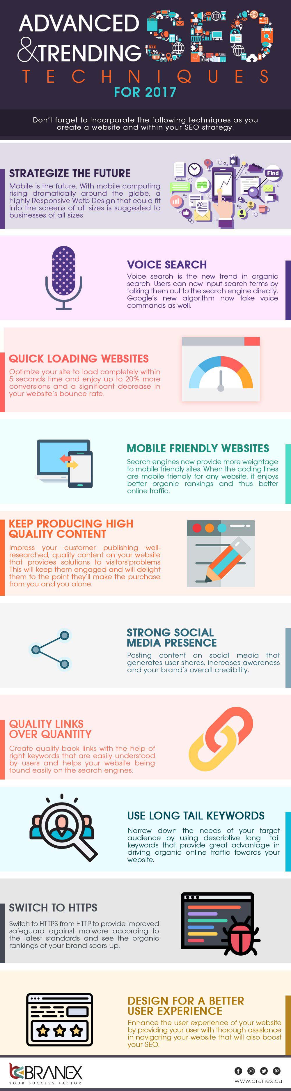 Top 10 trends and techniques to get a higher search engine ranking!