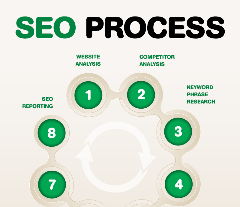 portfolio_infographic_v3_content