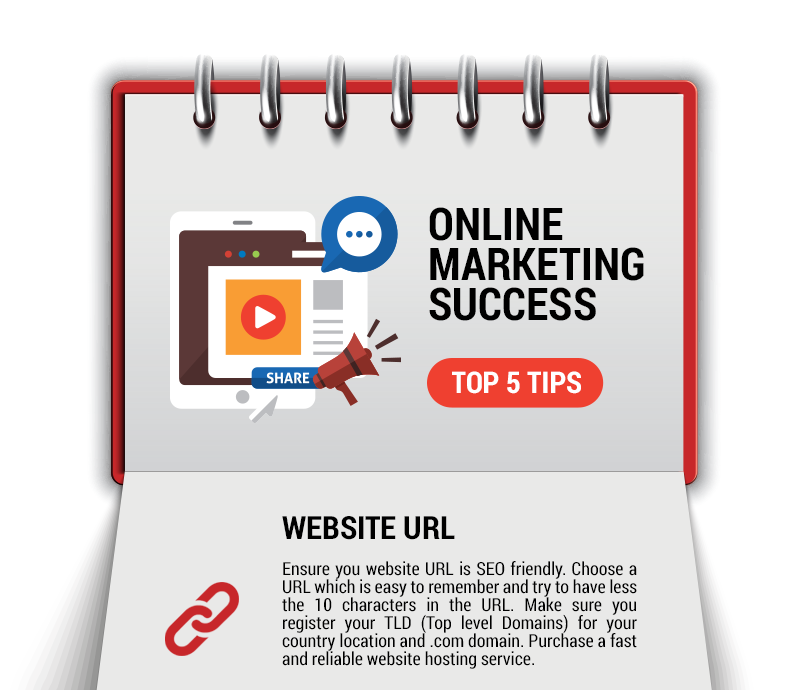 portfolio_infographic_v4_content