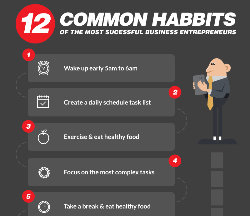 portfolio_infographic_v6_content